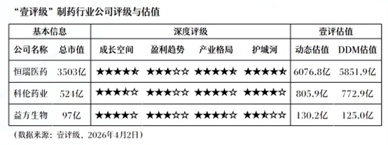  云端掘金启示录：破解2026航空业反转的财富密码 新闻