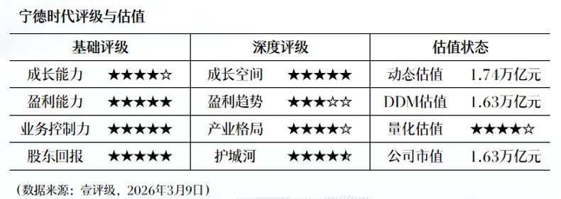  云端掘金启示录：破解2026航空业反转的财富密码 新闻