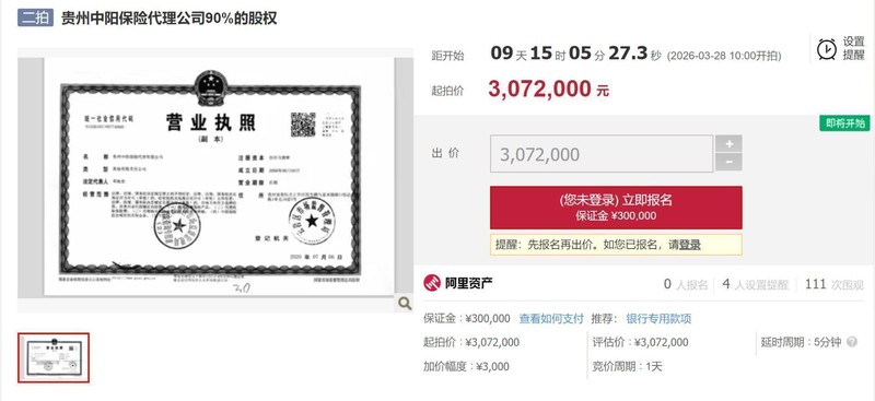  三家中介股权挂牌法拍；围观者多报名者少，行业牌照吸引力明显减弱。 新闻 三家中介股权挂牌法拍；围观者多报名者少，行业牌照吸引力明显减弱。 新闻 三家中介股权挂牌法拍；围观者多报名者少，行业牌照吸引力明显减弱。 新闻