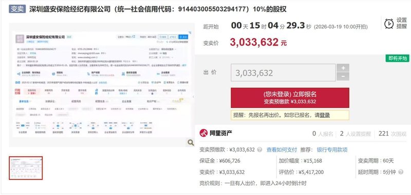  三家中介股权挂牌法拍；围观者多报名者少，行业牌照吸引力明显减弱。 新闻 三家中介股权挂牌法拍；围观者多报名者少，行业牌照吸引力明显减弱。 新闻 三家中介股权挂牌法拍；围观者多报名者少，行业牌照吸引力明显减弱。 新闻