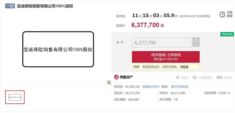 三家中介股权挂牌法拍；围观者多报名者少，行业牌照吸引力明显减弱。 新闻 三家中介股权挂牌法拍；围观者多报名者少，行业牌照吸引力明显减弱。 新闻 三家中介股权挂牌法拍；围观者多报名者少，行业牌照吸引力明显减弱。 新闻