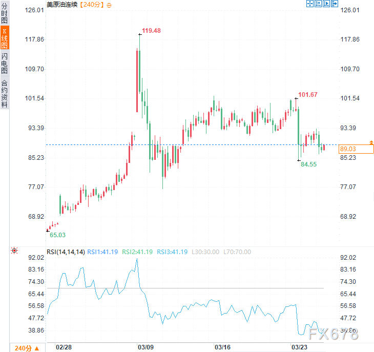  能源航道观察指南：如何利用预测市场数据研判霍尔木兹海峡局势 股票财经 能源航道观察指南：如何利用预测市场数据研判霍尔木兹海峡局势 股票财经