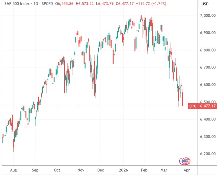  绝密地缘博弈：油价与科技巨头的背后真相 股票财经 绝密地缘博弈：油价与科技巨头的背后真相 股票财经