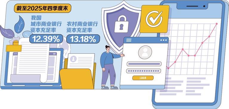 周期演进中的金融韧性：中小机构的破局之道 股票财经