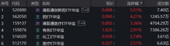  资本市场的隐秘脉动：揭露产业周期的底层逻辑 股票财经 资本市场的隐秘脉动：揭露产业周期的底层逻辑 股票财经