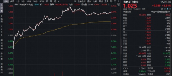  资本市场的隐秘脉动：揭露产业周期的底层逻辑 股票财经 资本市场的隐秘脉动：揭露产业周期的底层逻辑 股票财经