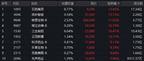  资本市场的隐秘脉动：揭露产业周期的底层逻辑 股票财经 资本市场的隐秘脉动：揭露产业周期的底层逻辑 股票财经