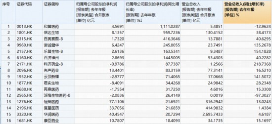  资本市场的隐秘脉动：揭露产业周期的底层逻辑 股票财经 资本市场的隐秘脉动：揭露产业周期的底层逻辑 股票财经