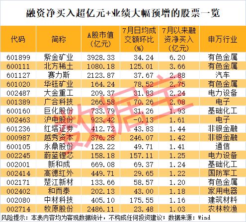  机构调仓动向深度解密：这三个被忽视的绩优股正在积蓄反弹能量 股票财经 机构调仓动向深度解密：这三个被忽视的绩优股正在积蓄反弹能量 股票财经