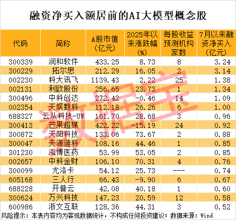  机构调仓动向深度解密：这三个被忽视的绩优股正在积蓄反弹能量 股票财经 机构调仓动向深度解密：这三个被忽视的绩优股正在积蓄反弹能量 股票财经
