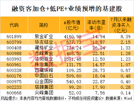  机构调仓动向深度解密：这三个被忽视的绩优股正在积蓄反弹能量 股票财经 机构调仓动向深度解密：这三个被忽视的绩优股正在积蓄反弹能量 股票财经