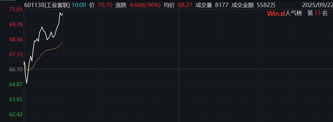  【技术深度】创新药板块狂飙背后：CRO产业链正在经历什么？ 股票财经 【技术深度】创新药板块狂飙背后：CRO产业链正在经历什么？ 股票财经 【技术深度】创新药板块狂飙背后：CRO产业链正在经历什么？ 股票财经