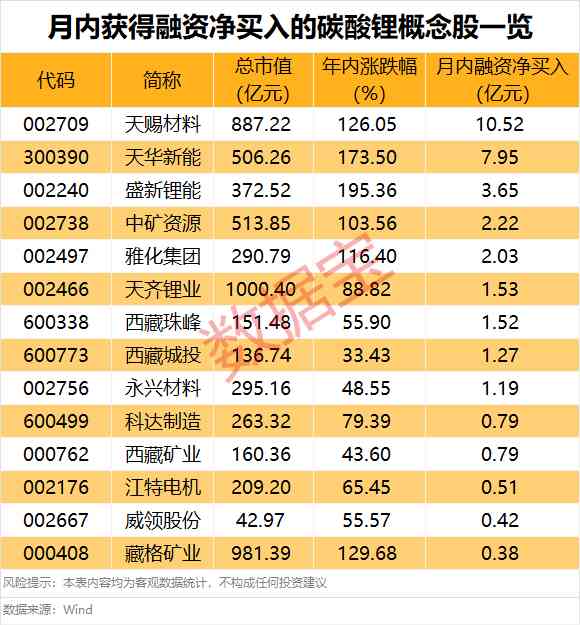  【技术深度】创新药板块狂飙背后：CRO产业链正在经历什么？ 股票财经 【技术深度】创新药板块狂飙背后：CRO产业链正在经历什么？ 股票财经 【技术深度】创新药板块狂飙背后：CRO产业链正在经历什么？ 股票财经