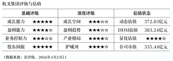 证券行业复苏密码：财通证券年报数据揭示的三大盈利结构转型 股票财经