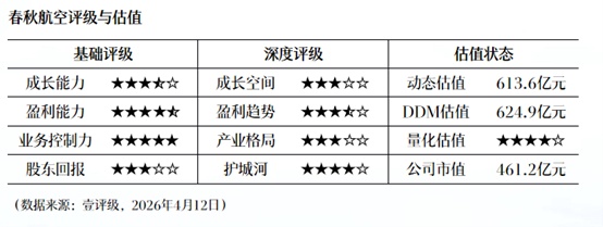  证券行业复苏密码：财通证券年报数据揭示的三大盈利结构转型 股票财经