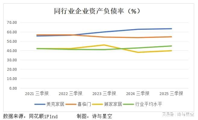  【深度复盘】喜临门资金黑洞：从内部控制失效看上市公司治理的结构性缺陷 股票财经