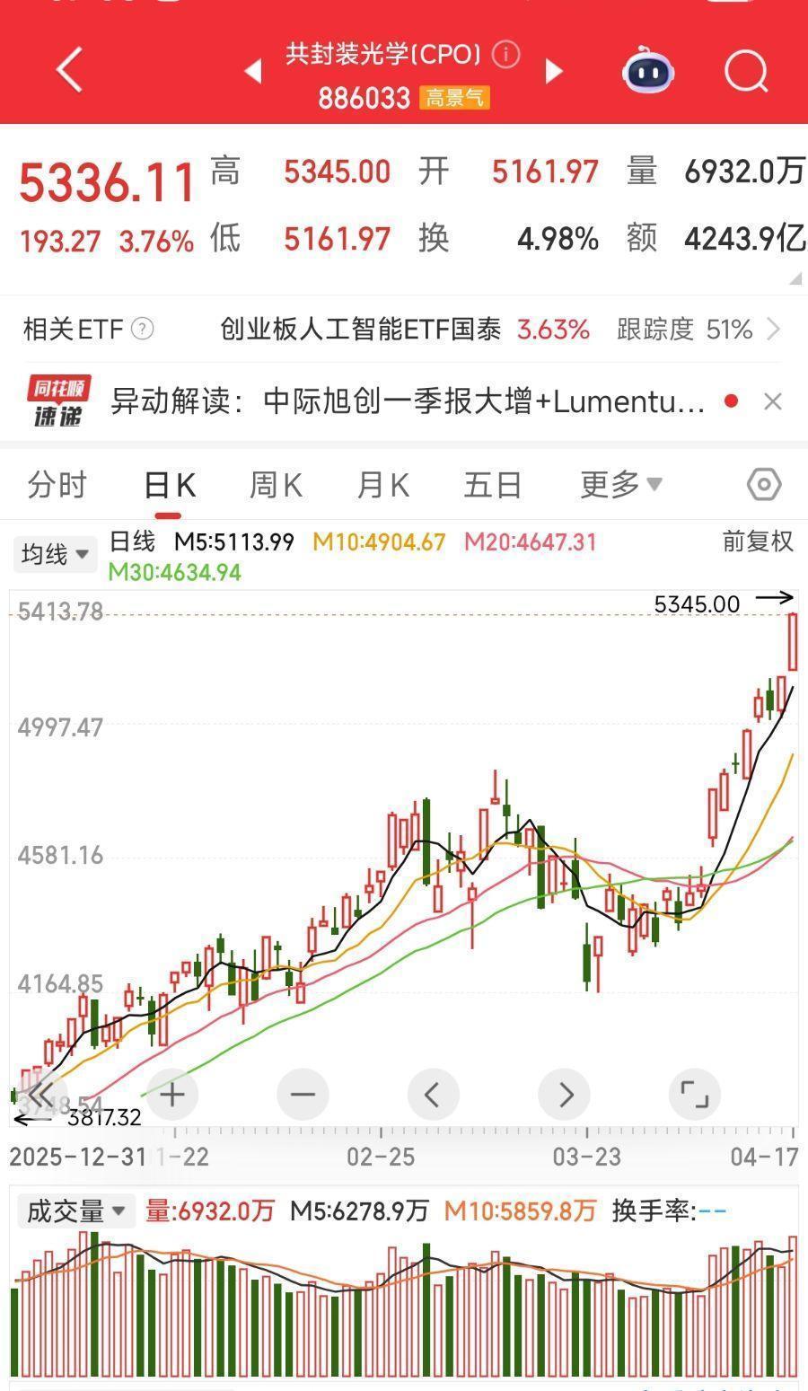 AI算力狂潮下高速光模块产业深度拆解：三大投资主线与供应链博弈全解析 股票财经