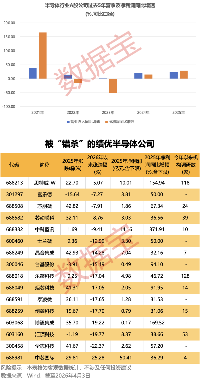  科大讯飞2025年财报深拆：净利润暴增49.85%背后的技术演进与商业闭环 IT技术