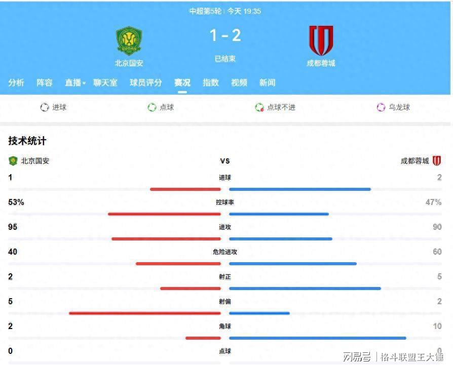  从黄牌危机到绝杀功臣：那个改变比赛的夜晚，韦世豪经历了什么 体育新闻 从黄牌危机到绝杀功臣：那个改变比赛的夜晚，韦世豪经历了什么 体育新闻